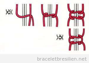Comment réaliser un noeud plat pas à pas, bracelet brésilien 1