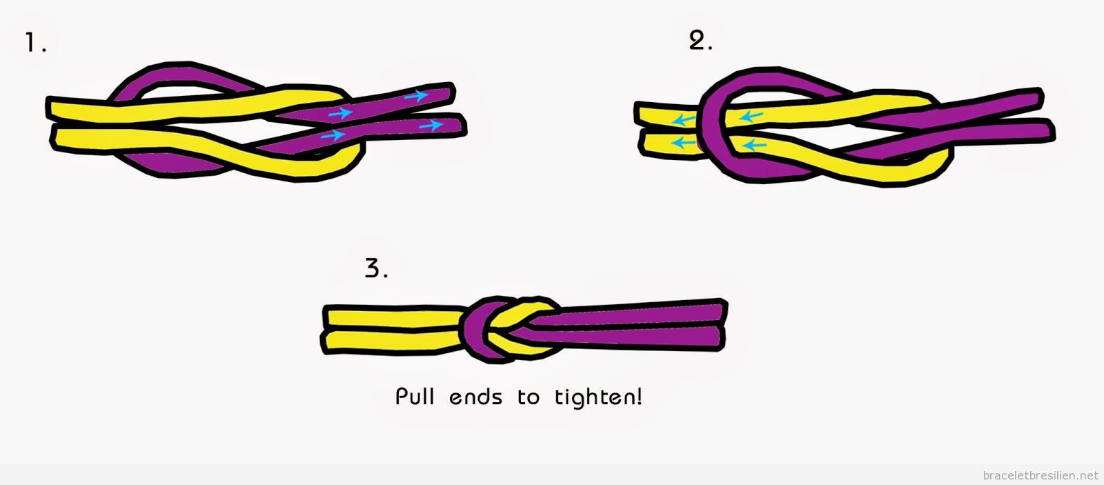 Guide technique bijou DIY : Faire un nœud pour bracelet élastique